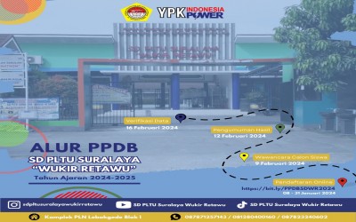 Pendaftaran Peserta Didik Baru Tahun Ajaran 2024-2025